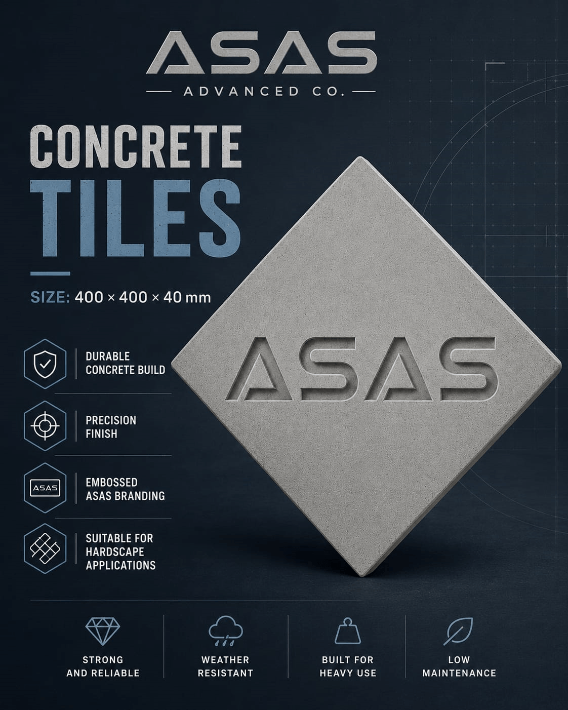 tiles